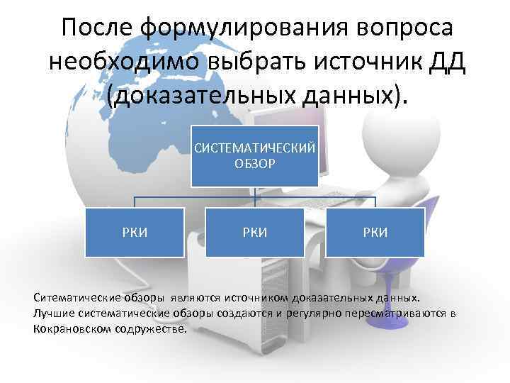 После формулирования вопроса необходимо выбрать источник ДД (доказательных данных). СИСТЕМАТИЧЕСКИЙ ОБЗОР РКИ РКИ Ситематические