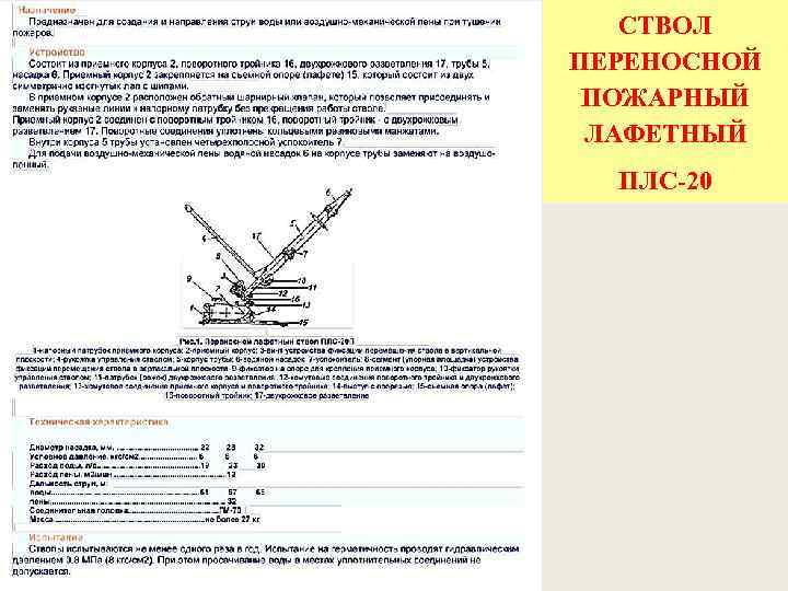 Глубина тушения ручных