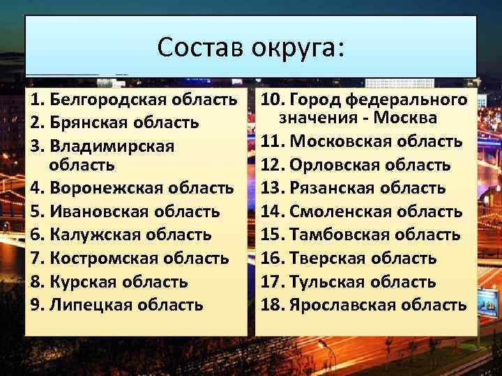 Состав округа: 1. Белгородская область 2. Брянская область 3. Владимирская область 4. Воронежская область