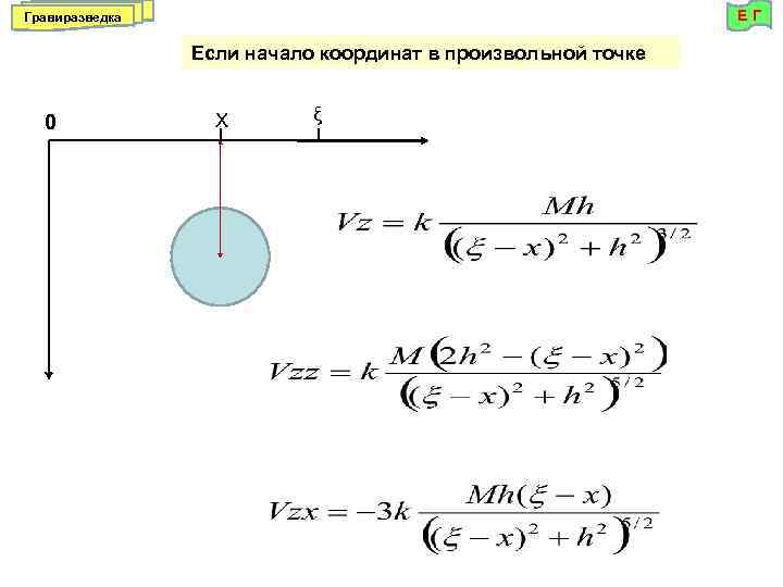 ЕГ Гравиразведка Если начало координат в произвольной точке 0 Х ξ 