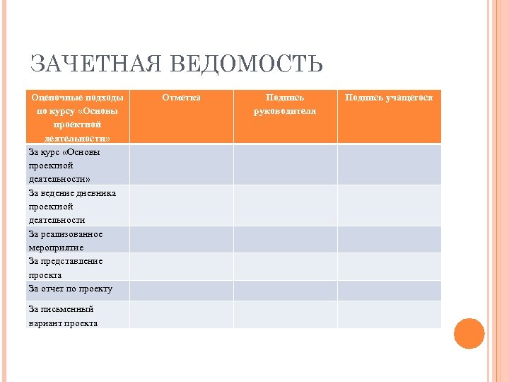 Письменный вариант проекта