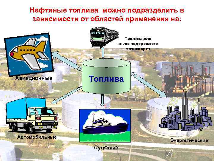 Нефтяные топлива можно подразделить в зависимости от областей применения на: Топлива для железнодорожного транспорта