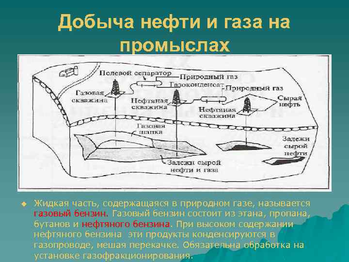 Добыча нефти и газа на промыслах u Жидкая часть, содержащаяся в природном газе, называется