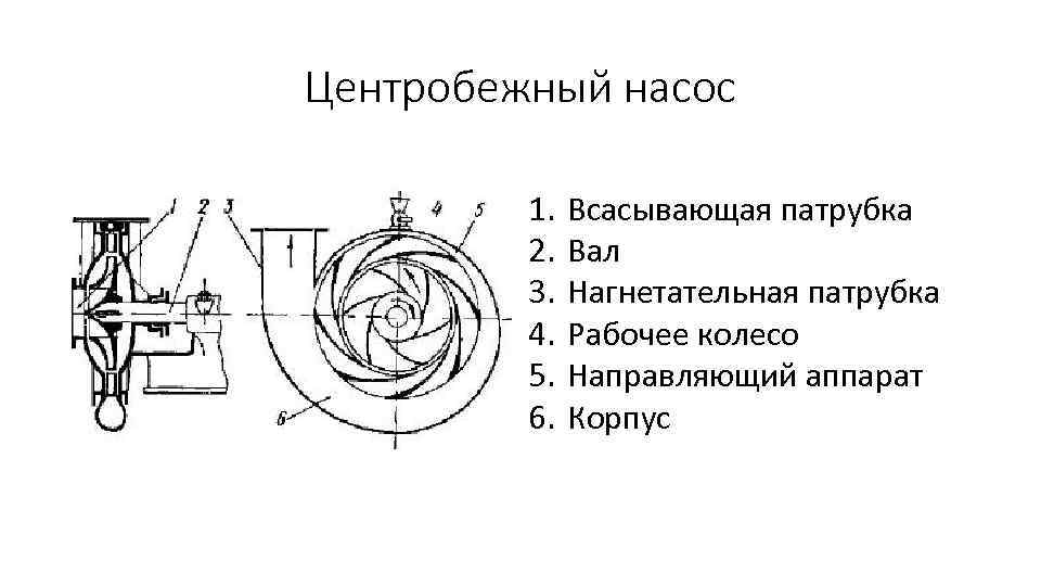 Ао тд гидравлические машины