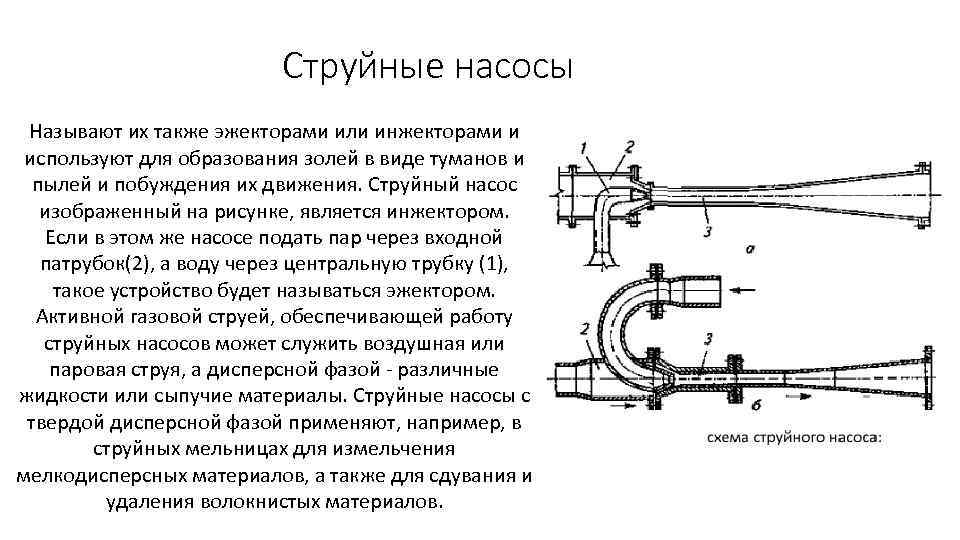 Струйные насосы Называют их также эжекторами или инжекторами и используют для образования золей в