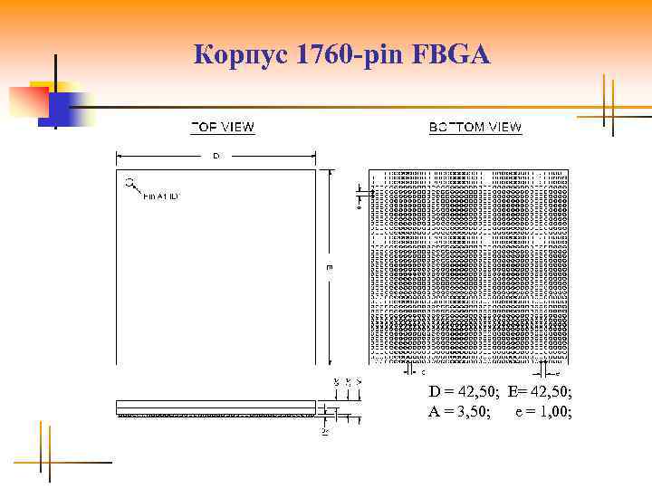 Корпус 1760 -pin FBGA D = 42, 50; E= 42, 50; А = 3,