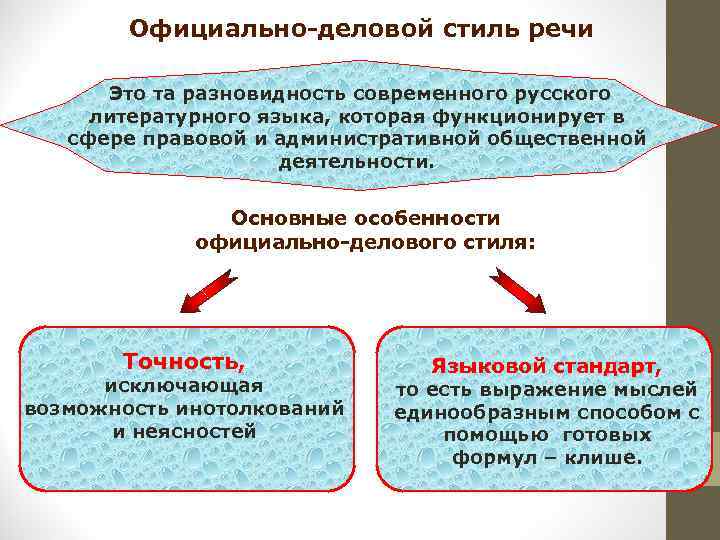 Официально деловой стиль словосочетания. Официально-деловой стиль русского литературного языка. Официально-деловой стиль русского литературного. Официально-деловой функциональный стиль русского литературного. Официально-деловой функциональный стиль русского литературного ЕГЭ.