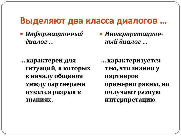 Выделяют два класса диалогов … Информационный диалог … … характерен для ситуаций, в которых