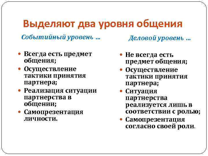 Выделяют два уровня общения Событийный уровень … Всегда есть предмет общения; Осуществление тактики принятия