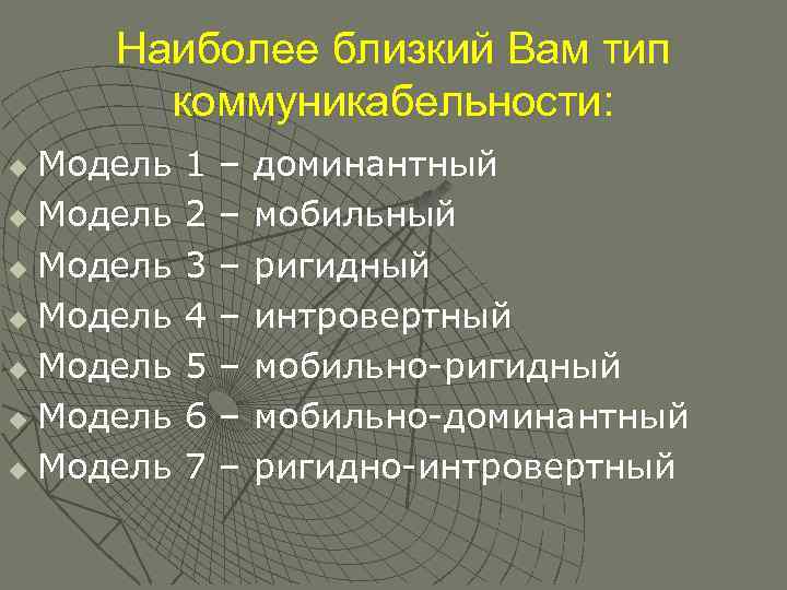 Наиболее близкий Вам тип коммуникабельности: Модель u Модель u 1 2 3 4 5