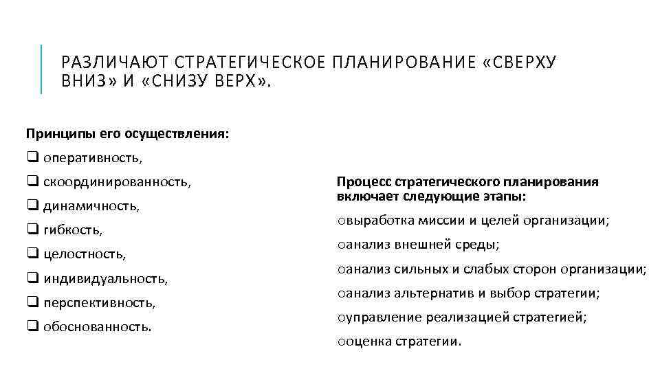 РАЗЛИЧАЮТ СТРАТЕГИЧЕСКОЕ ПЛАНИРОВАНИЕ «СВЕРХУ ВНИЗ» И «СНИЗУ ВЕРХ» . Принципы его осуществления: q оперативность,