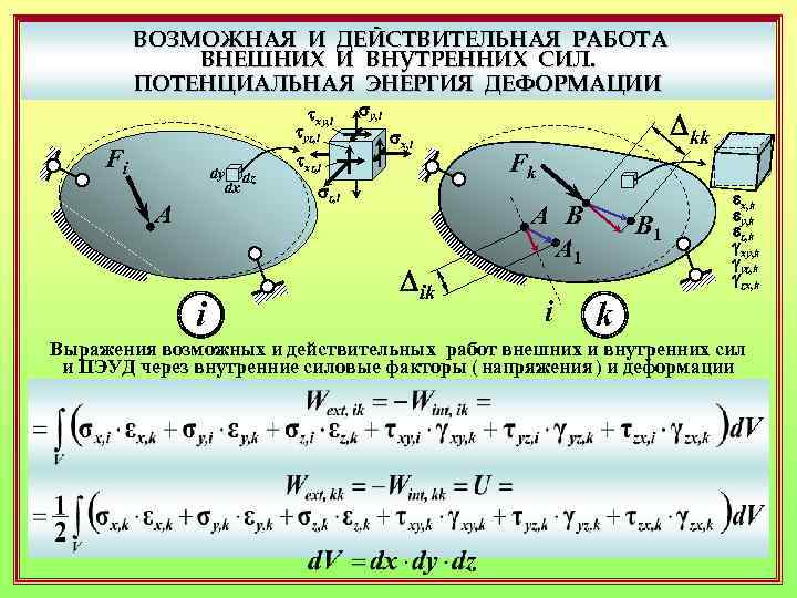 ВОЗМОЖНАЯ И ДЕЙСТВИТЕЛЬНАЯ РАБОТА ВНЕШНИХ И ВНУТРЕННИХ СИЛ. ПОТЕНЦИАЛЬНАЯ ЭНЕРГИЯ ДЕФОРМАЦИИ txy, i tyz,