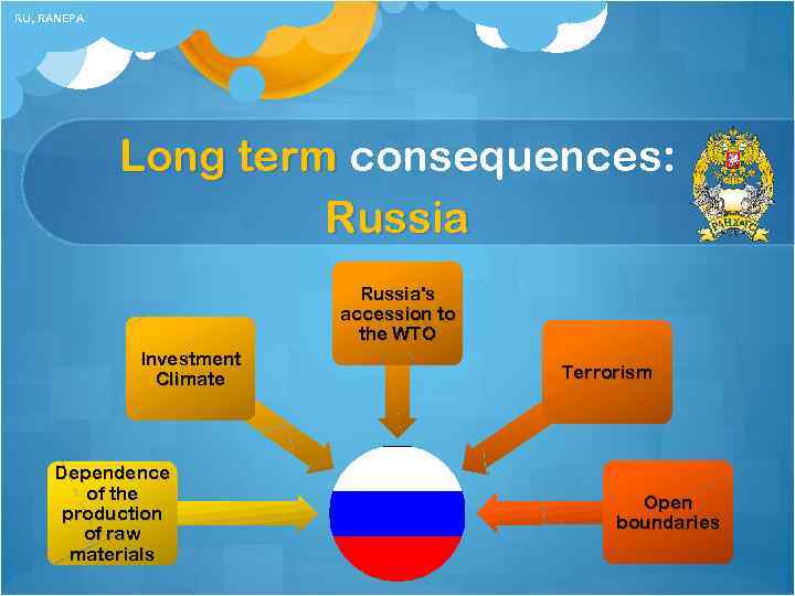 RU, RANEPA Long term consequences: Russia's accession to the WTO Investment Climate Dependence of