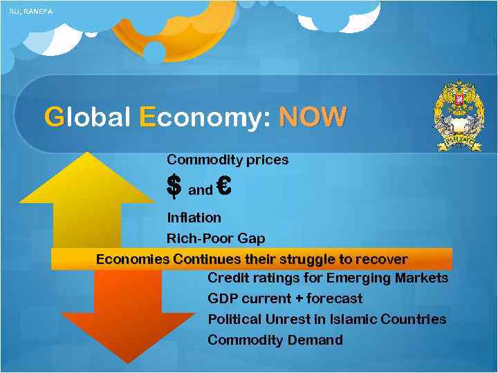 RU, RANEPA Global Economy: NOW Commodity prices $ and € Inflation Rich-Poor Gap Economies