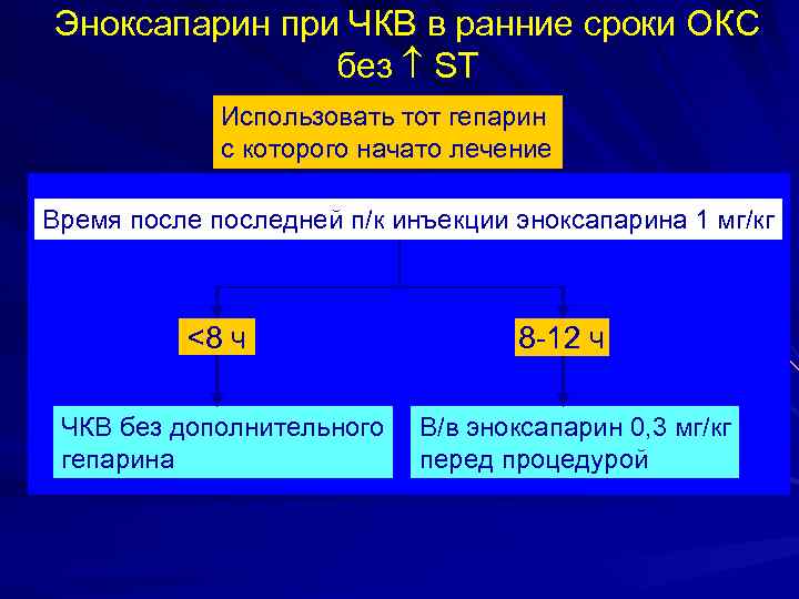 Гепарин при окс