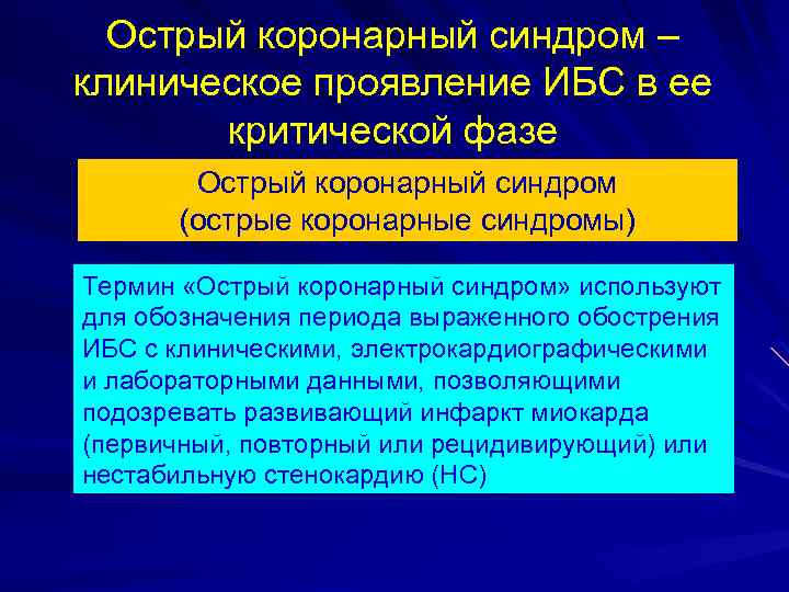 Острый коронарный синдром – клиническое проявление ИБС в ее критической фазе Острый коронарный синдром