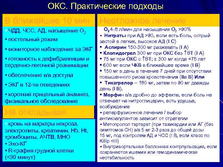 ОКС. Практические подходы В ближайшие 10 мин Неотложное лечение • ЧДД, ЧСС, АД, насыщение