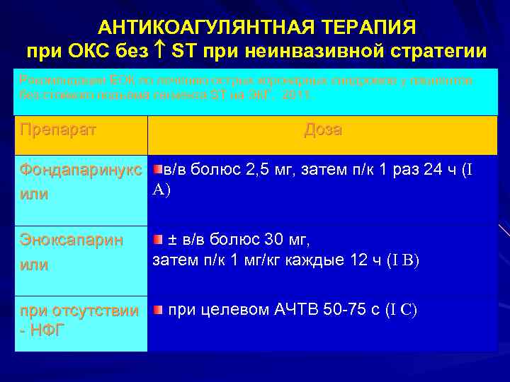 АНТИКОАГУЛЯНТНАЯ ТЕРАПИЯ при ОКС без ST при неинвазивной стратегии Рекомендации ЕОК по лечению острых