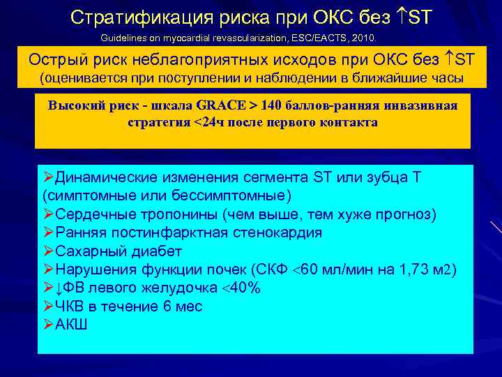 Стратификация риска при ОКС без ST Guidelines on myocardial revascularization, ESC/EACTS, 2010. Острый риск