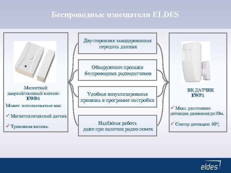 Беспроводные извещатели ELDES Двусторонняя закодированная передача данных Обнаружение пропажи беспроводных радиодатчиков Магнитный дверной/оконный контакт