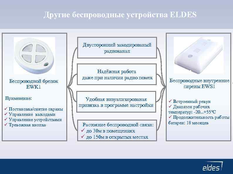 Другие беспроводные устройства ELDES Двусторонний закодированый радиоканал Беспроводной брелок EWK 1 Применение: Постановка/снятие охраны