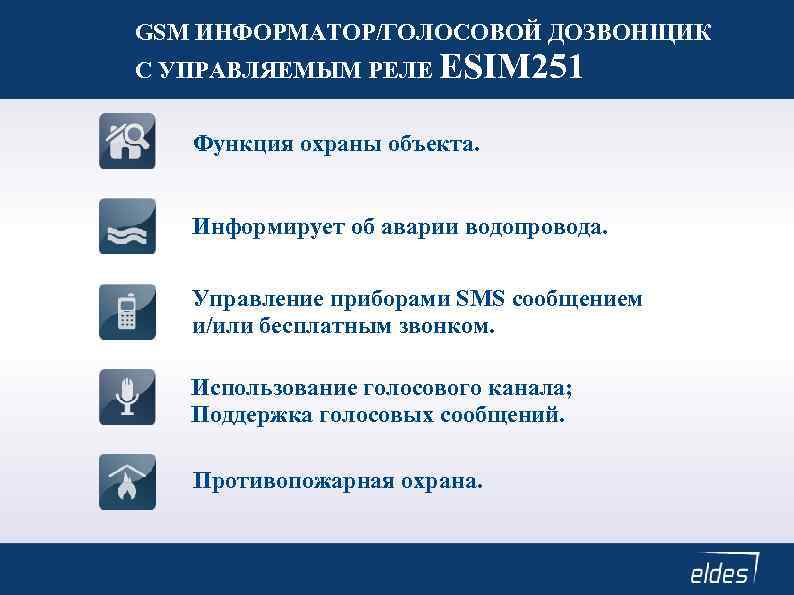 GSM ИНФОРМАТОР/ГОЛОСОВОЙ ДОЗВОНЩИК С УПРАВЛЯЕМЫМ РЕЛЕ ESIM 251 Функция охраны объекта. Информирует об аварии