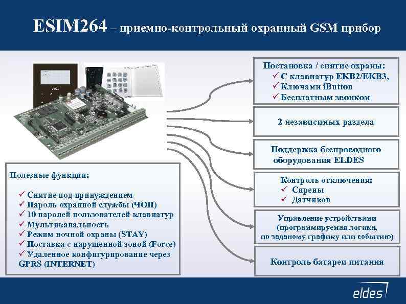 ESIM 264 – приемно-контрольный охранный GSM прибор Постановка / снятие охраны: C клавиатур EKB