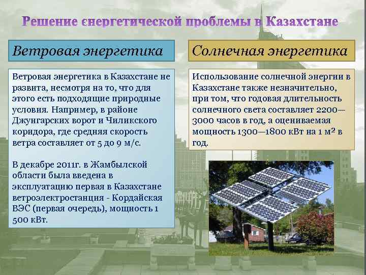 Проблемы энергетики