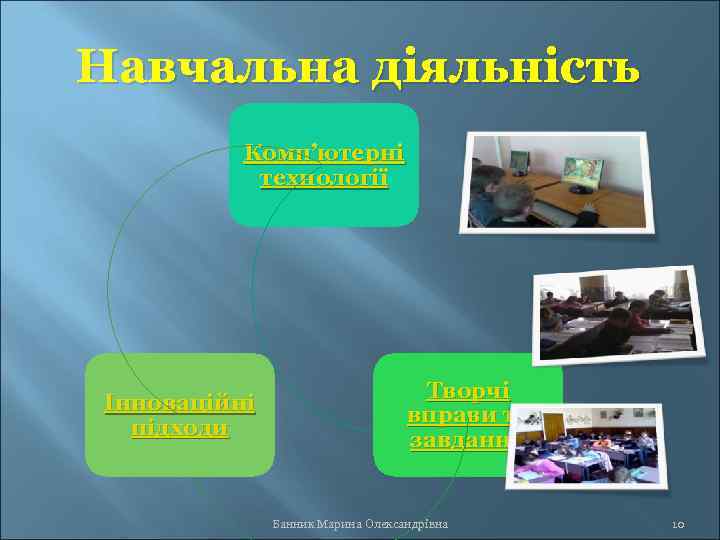 Навчальна діяльність Комп’ютерні технології Інноваційні підходи Творчі вправи та завдання Банник Марина Олександрівна 10