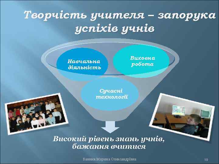 Творчість учителя – запорука успіхів учнів Навчальна діяльність Виховна робота Сучасні технології Високий рівень