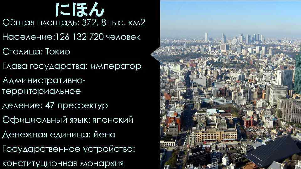 にほん Общая площадь: 372, 8 тыс. км 2 Население: 126 132 720 человек Столица: