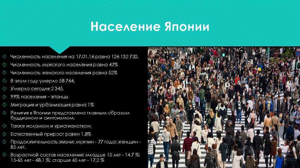 Население Японии Численность населения на 17. 01. 16 равна 126 132 720. Численность мужского