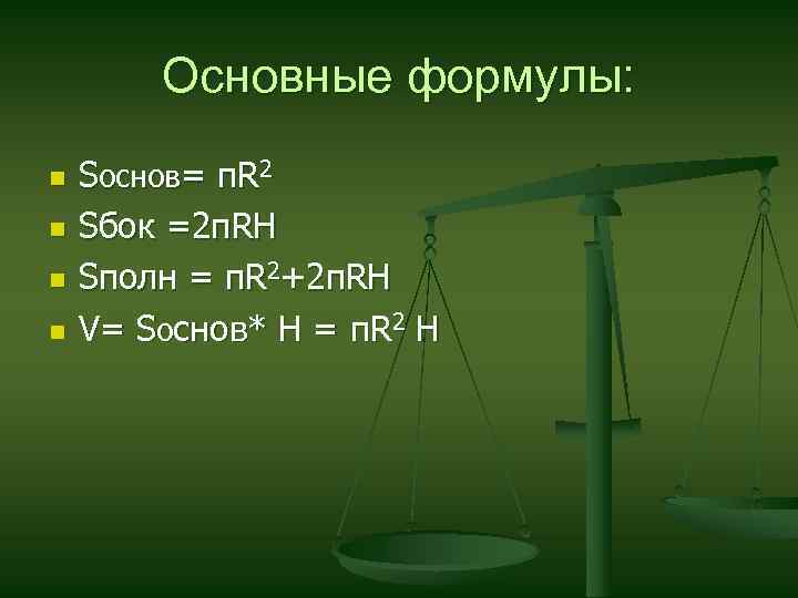Основные формулы: n n Sоснов= п. R 2 Sбок =2 п. RH Sполн =