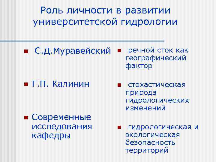 Роль личности в развитии университетской гидрологии n С. Д. Муравейский n речной сток как