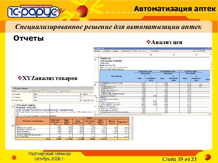 Автоматизация аптек Специализированное решение для автоматизации аптек Отчеты v. Анализ цен v. XYZанализ товаров