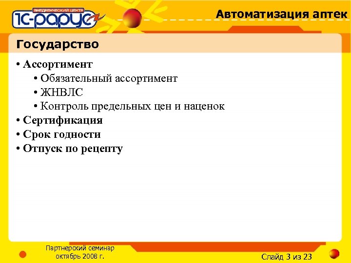 Автоматизация аптек Государство • Ассортимент • Обязательный ассортимент • ЖНВЛС • Контроль предельных цен