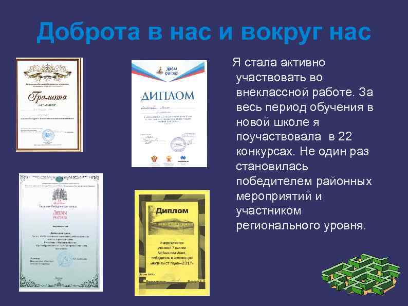 Доброта в нас и вокруг нас Я стала активно участвовать во внеклассной работе. За
