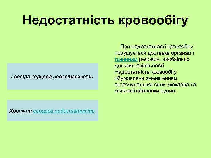 Недостатність кровообігу Гостра серцева недостатність Хронічна серцева недостатність При недостатності кровообігу порушується доставка органам