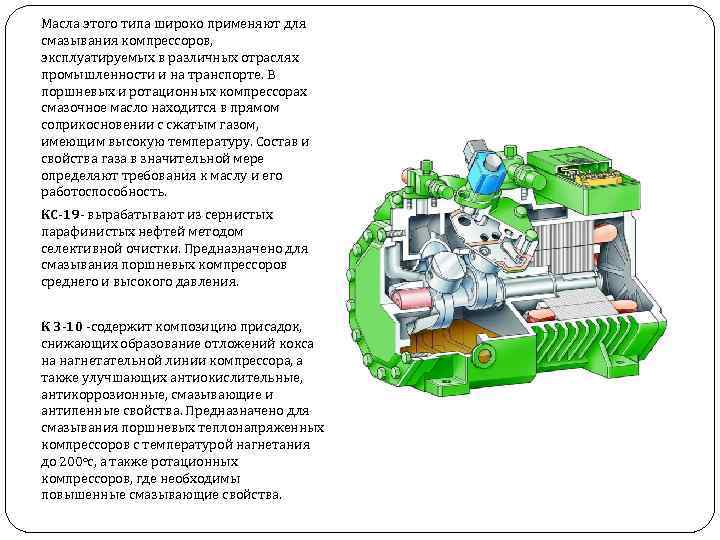 Масла этого типа широко применяют для смазывания компрессоров, эксплуатируемых в различных отраслях промышленности и