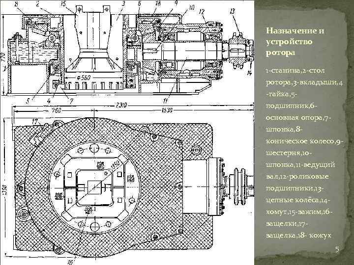 Назначение и устройство ротора 1 -станина, 2 -стол ротора, 3 -вкладыши, 4 -гайка, 5