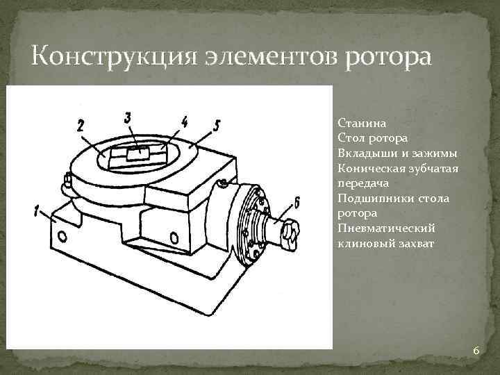 Ротор р 700 чертеж