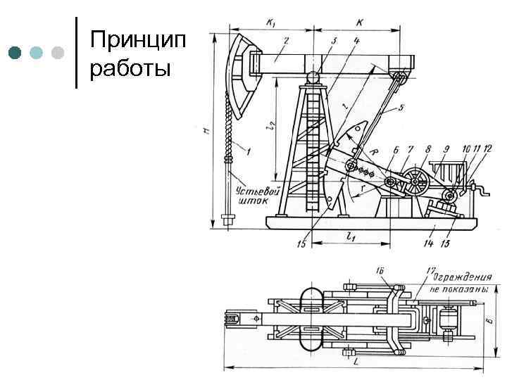 Станок качалка схема и назначение