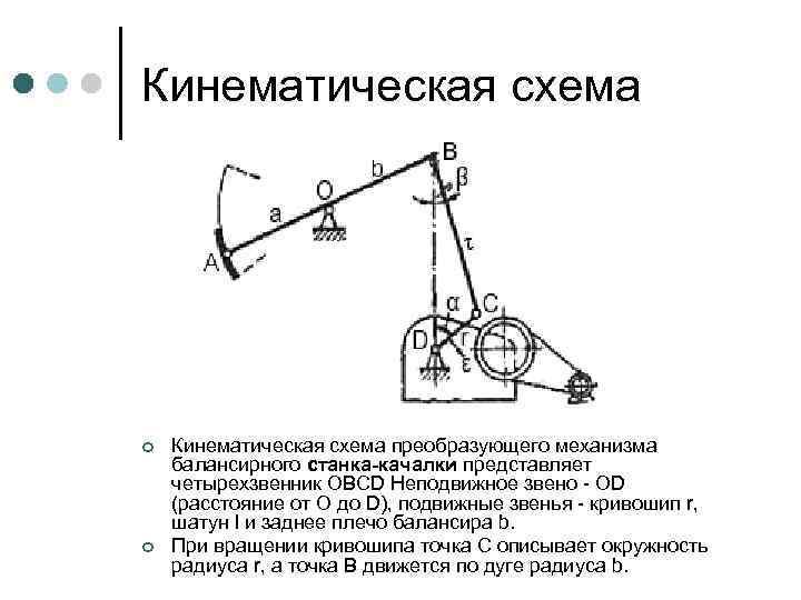 Кинематическая схема ¢ ¢ Кинематическая схема преобразующего механизма балансирного станка-качалки представляет четырехзвенник OBCD Неподвижное