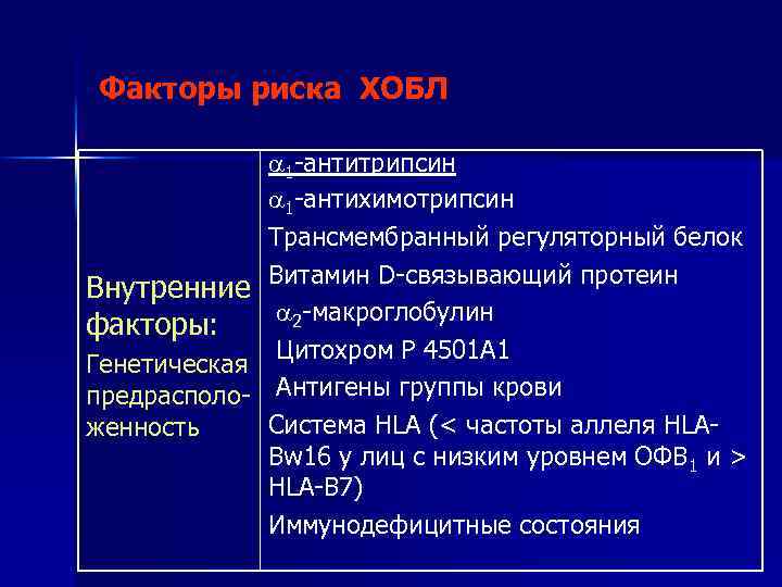 Факторы риска ХОБЛ Внутренние факторы: Генетическая предрасположенность 1 -антитрипсин 1 -антихимотрипсин Трансмембранный регуляторный белок