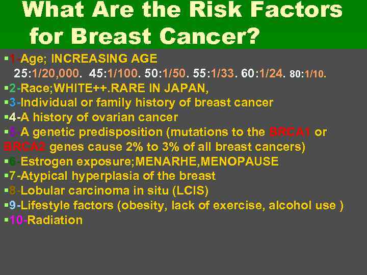 What Are the Risk Factors for Breast Cancer? § 1 -Age; INCREASING AGE §