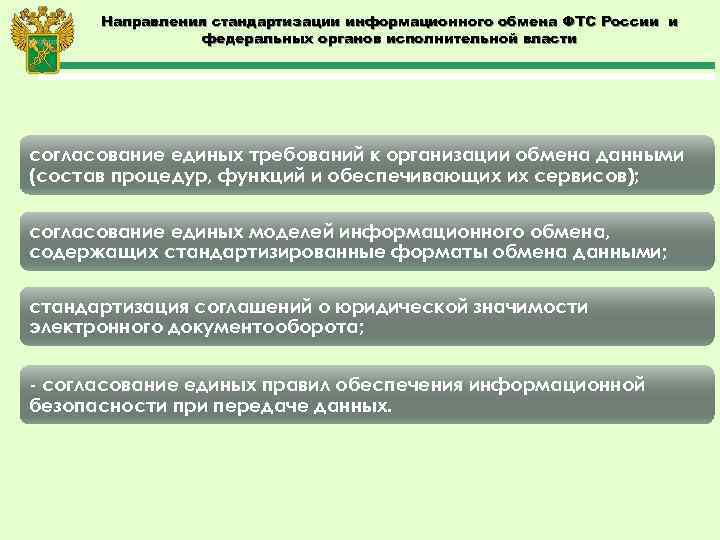 Направления стандартизации информационного обмена ФТС России и федеральных органов исполнительной власти согласование единых требований