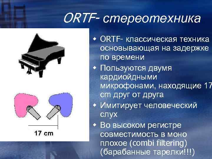 ORTF- стереотехника w ORTF- классическая техника основывающая на задержке по времени w Пользуются двумя