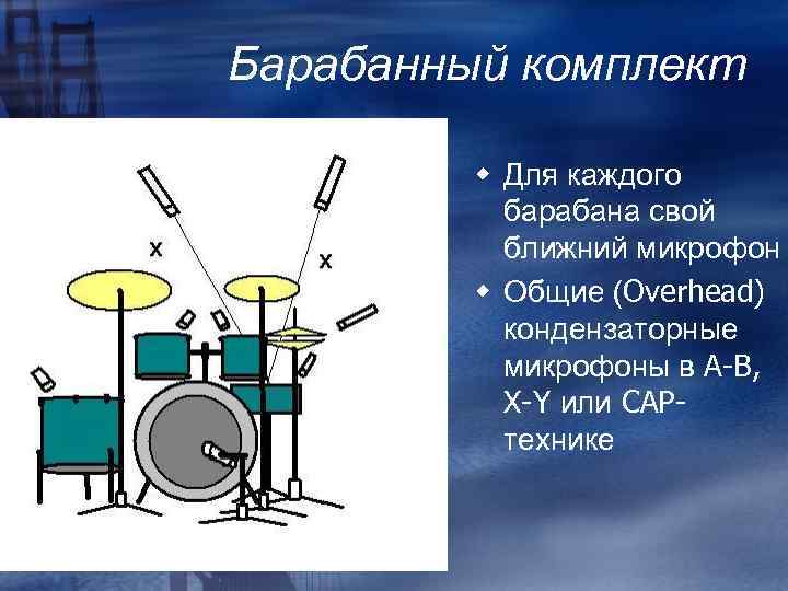 Барабанный комплект w Для каждого барабана свой ближний микрофон w Общие (Overhead) кондензаторные микрофоны