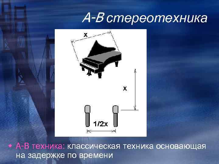 A-B стереотехника w A-B техника: классическая техника основающая на задержке по времени 