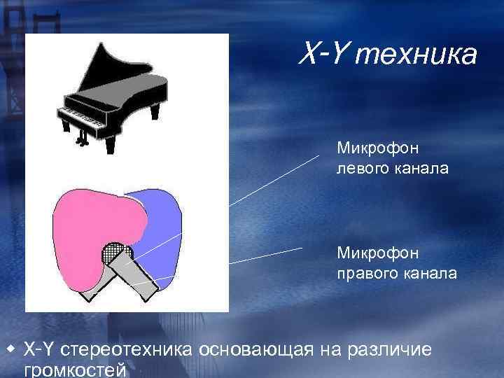 X-Y техника Микрофон левого канала Микрофон правого канала w X-Y стереотехника основающая на различие